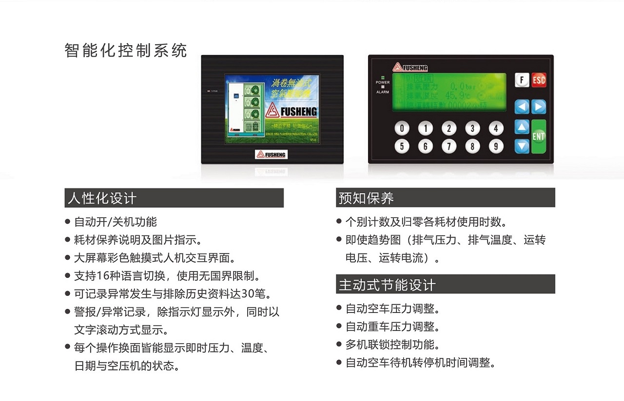 复盛GW无油涡旋空压机智能控制.jpg