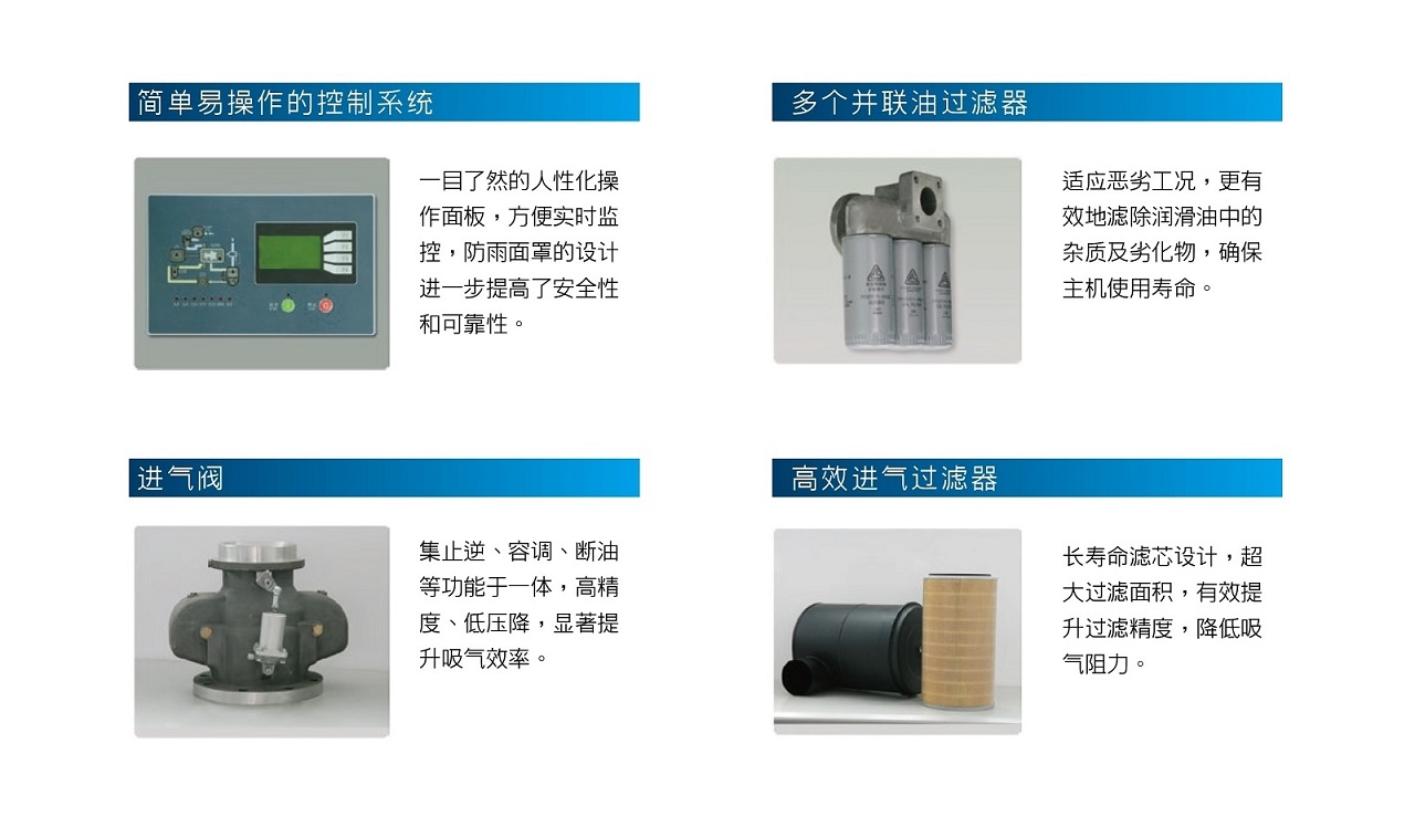 复盛SL标准型低压螺杆空压机部件介绍.jpg
