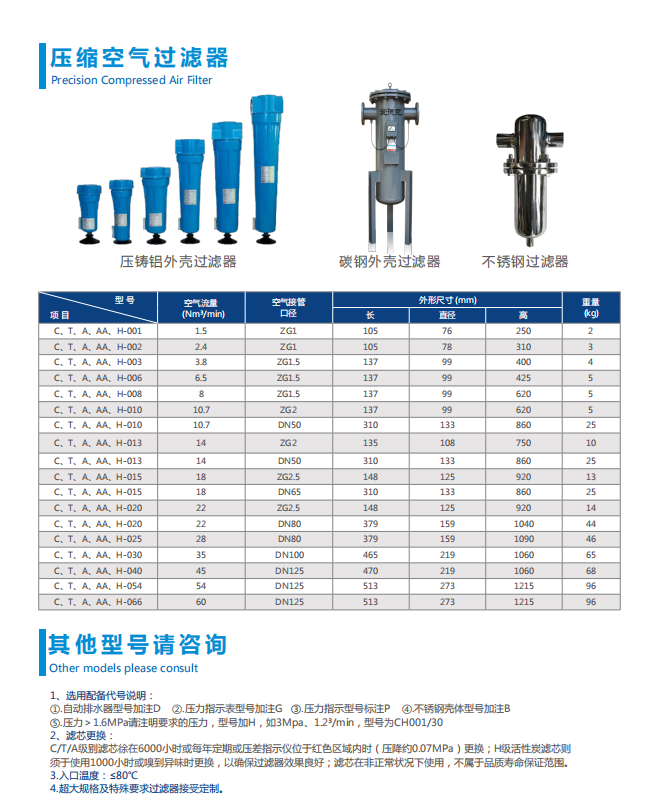 过滤器参数.png