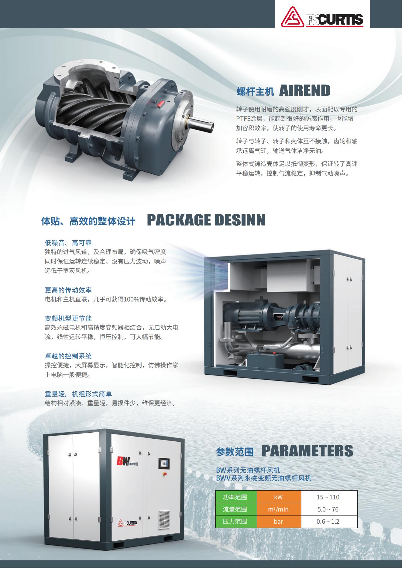BWV螺杆风机型录_01.jpg