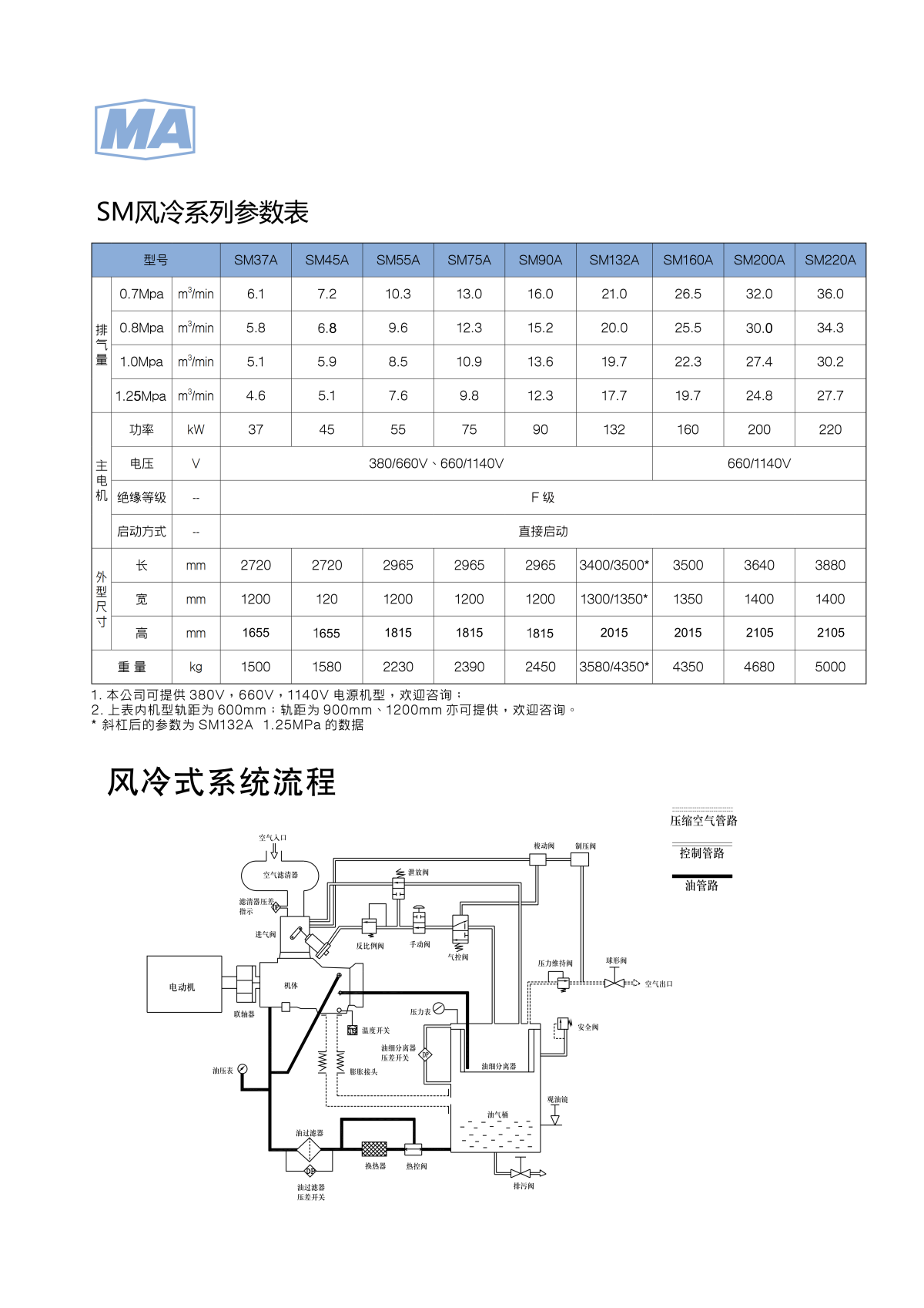 SM样本_06.png