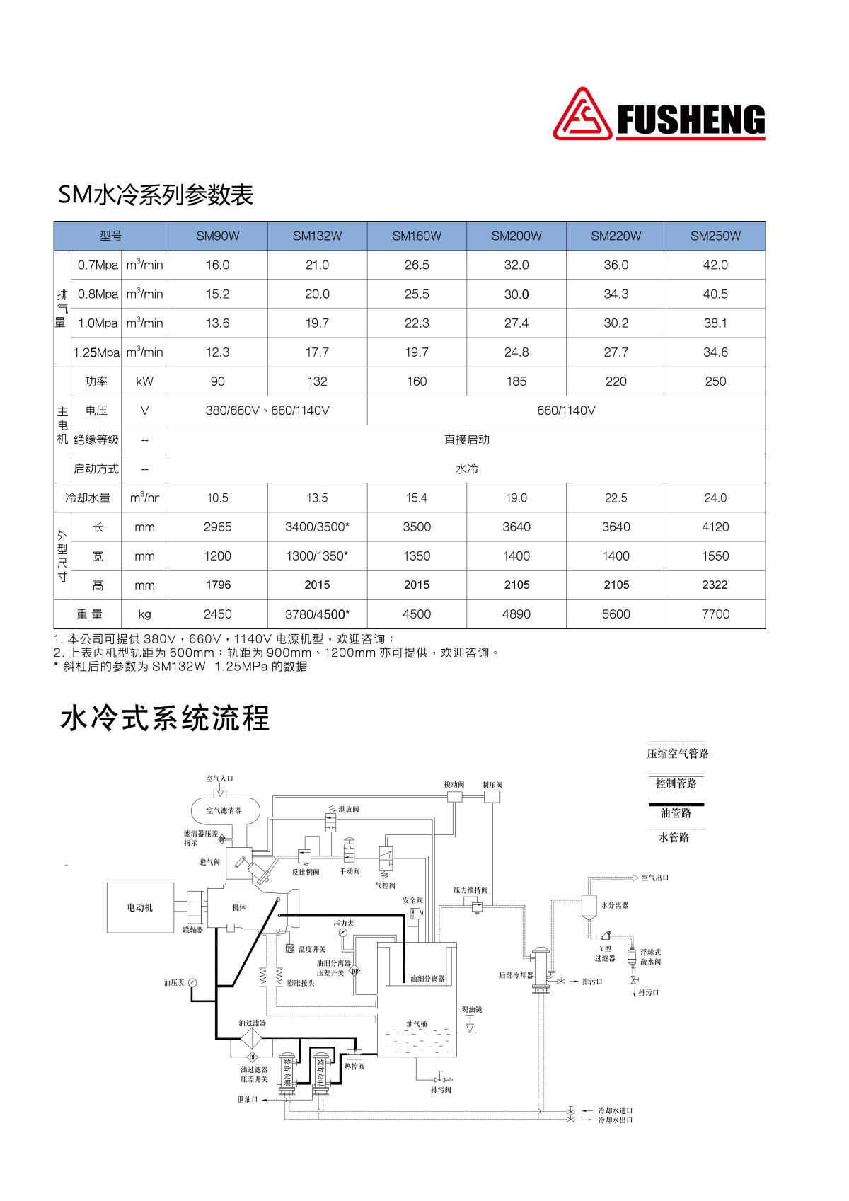 SM样本_07.png